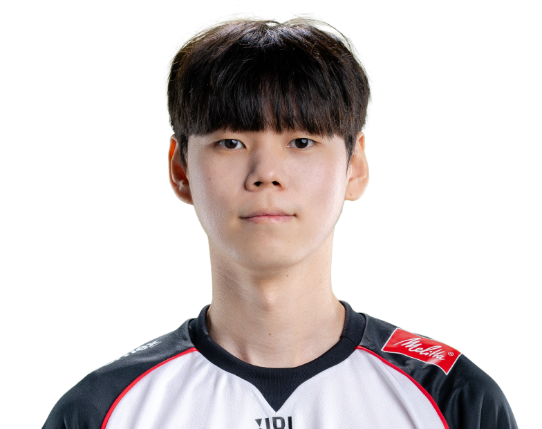 কিম ছল